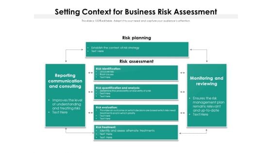 Setting Context For Business Risk Assessment Ppt PowerPoint Presentation Gallery Inspiration PDF