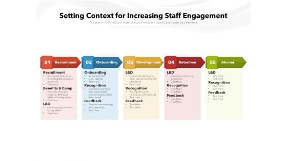 Setting Context For Increasing Staff Engagement Ppt PowerPoint Presentation File Show PDF