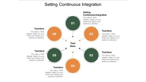 Setting Continuous Integration Ppt PowerPoint Presentation Professional Maker Cpb