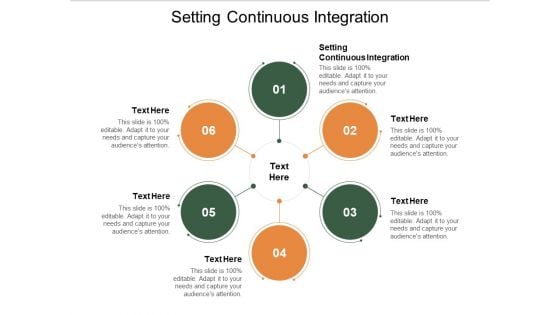 Setting Continuous Integration Ppt PowerPoint Presentation Professional Maker Cpb