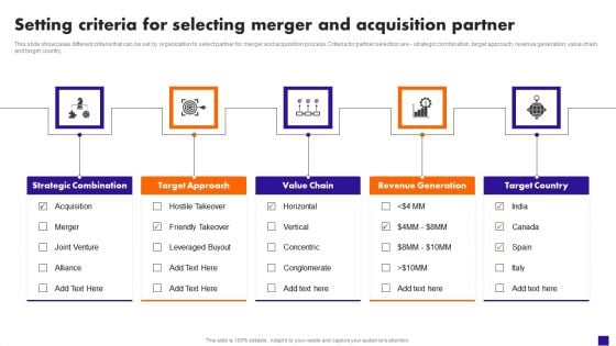 Setting Criteria For Selecting Merger And Acquisition Partner Summary PDF Setting Criteria For Selecting Merger And Acquisition Partner Summary PDF