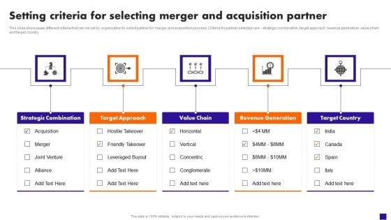 Setting Criteria For Selecting Merger And Acquisition Partner Summary PDF