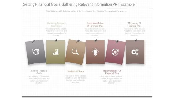 Setting Financial Goals Gathering Relevant Information Ppt Example