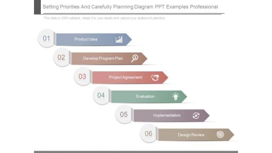 Setting Priorities And Carefully Planning Diagram Ppt Examples Professional