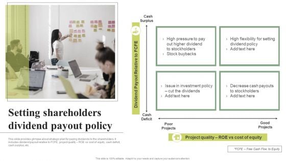 Setting Shareholders Dividend Payout Policy Effective Planning For Monetary Strategy Execution Information PDF