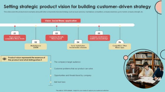 Setting Strategic Product Vision For Building Customer Driven Strategy Topics PDF