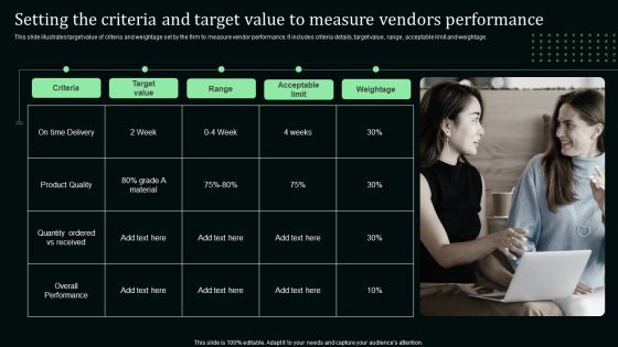 Setting The Criteria And Target Value To Measure Vendors Performance Background PDF