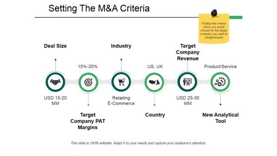 Setting The M And A Criteria Ppt PowerPoint Presentation Ideas Styles