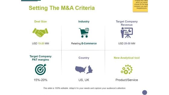 Setting The Manda Criteria Ppt PowerPoint Presentation Layouts Master Slide