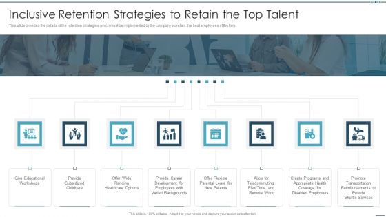 Setting Workplace Diversity And Inclusivity Objectives Inclusive Retention Strategies To Retain The Top Talent Information PDF