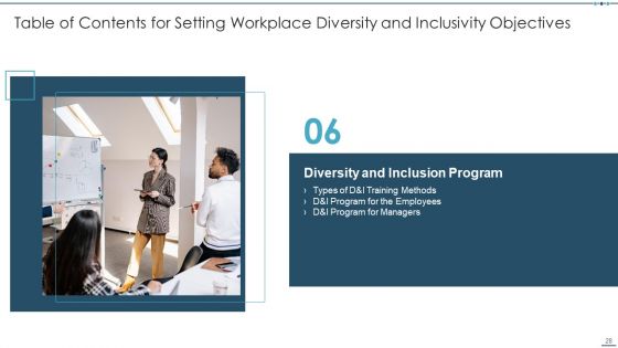 Setting Workplace Diversity And Inclusivity Objectives Ppt PowerPoint Presentation Complete Deck With Slides