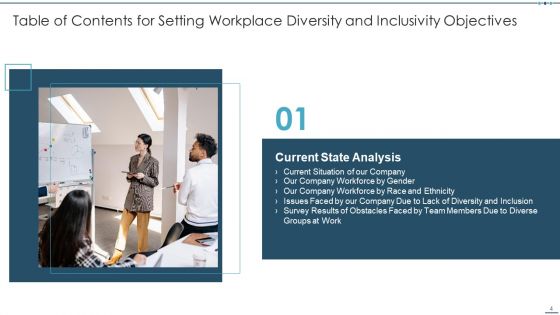 Setting Workplace Diversity And Inclusivity Objectives Ppt PowerPoint Presentation Complete Deck With Slides