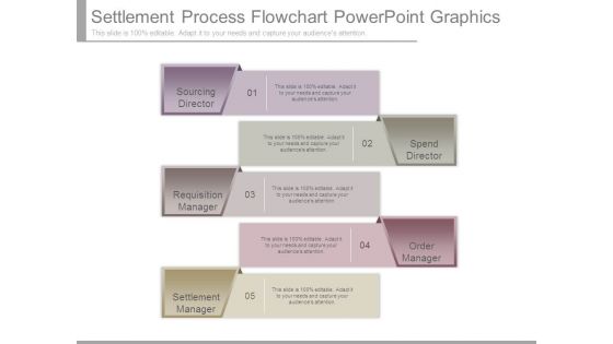 Settlement Process Flowchart Powerpoint Graphics