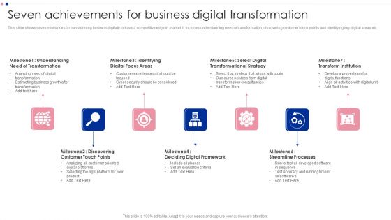 Seven Achievements For Business Digital Transformation Ppt Professional Example Introduction PDF Seven Achievements For Business Digital Transformation Ppt Professional Example Introduction PDF