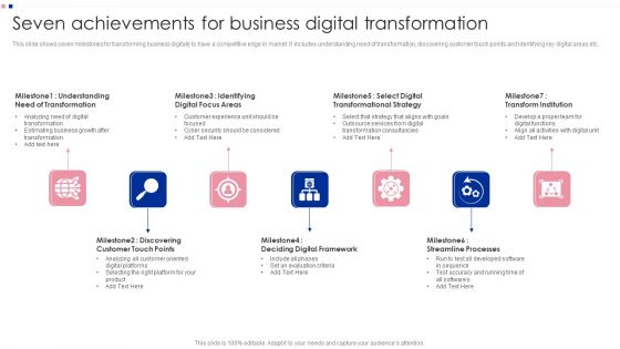 Seven Achievements For Business Digital Transformation Ppt Professional Example Introduction PDF