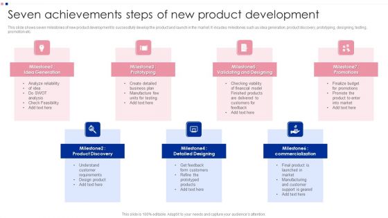 Seven Achievements Steps Of New Product Development Ppt Visual Aids Show PDF