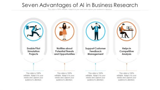 Seven Advantages Of AI In Business Research Ppt PowerPoint Presentation Gallery Background Image PDF