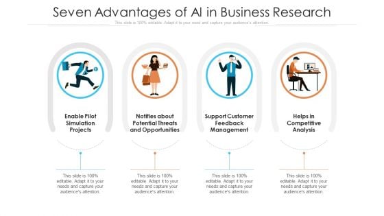 Seven Advantages Of AI In Business Research Ppt PowerPoint Presentation Gallery Background Image PDF Seven Advantages Of AI In Business Research Ppt PowerPoint Presentation Gallery Background Image PDF
