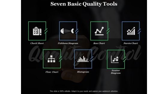 Seven Basic Quality Tools Ppt PowerPoint Presentation Show Grid