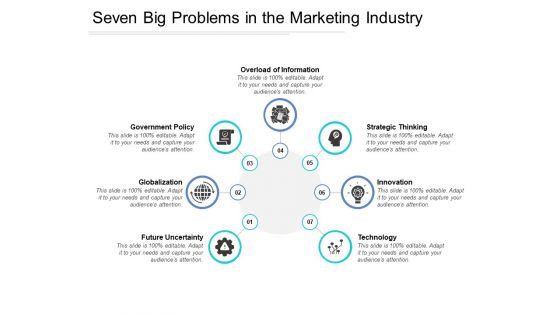 Seven Big Problems In The Marketing Industry Ppt Powerpoint Presentation File Influencers