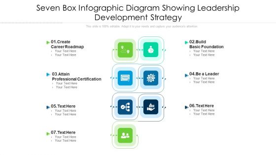 Seven Box Infographic Diagram Showing Leadership Development Strategy Ppt PowerPoint Presentation File Background PDF