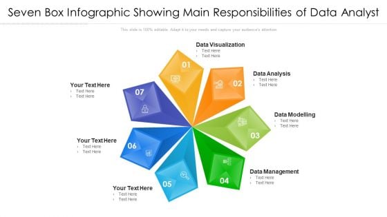 Seven Box Infographic Showing Main Responsibilities Of Data Analyst Ppt PowerPoint Presentation File Show PDF