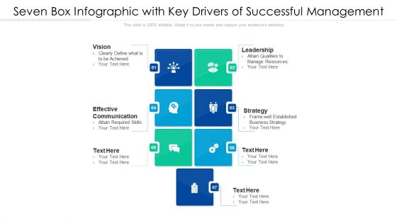 Seven Box Infographic With Key Drivers Of Successful Management Ppt PowerPoint Presentation File Slide PDF