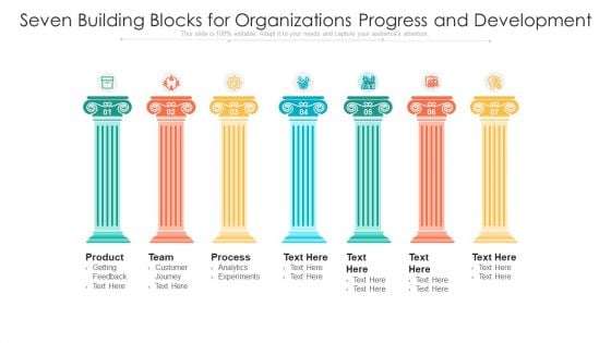 Seven Building Blocks For Organizations Progress And Development Ppt PowerPoint Presentation File Layouts PDF