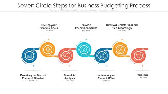 Seven Circle Steps For Business Budgeting Process Ppt PowerPoint Presentation File Backgrounds PDF