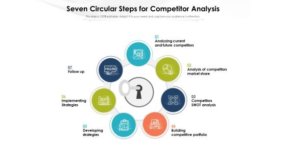 Seven Circular Steps For Competitor Analysis Ppt PowerPoint Presentation File Show PDF