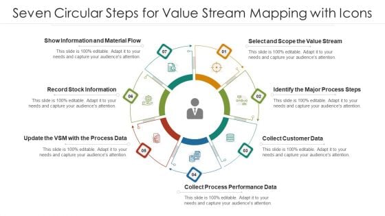 Seven Circular Steps For Value Stream Mapping With Icons Ppt PowerPoint Presentation Gallery Example PDF
