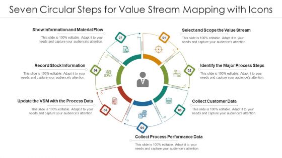 Seven Circular Steps For Value Stream Mapping With Icons Ppt PowerPoint Presentation Gallery Example PDF Seven Circular Steps For Value Stream Mapping With Icons Ppt PowerPoint Presentation Gallery Example PDF