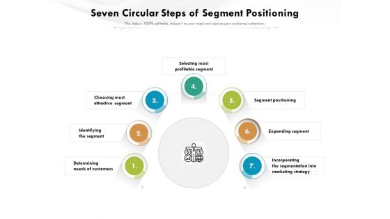 Seven Circular Steps Of Segment Positioning Ppt PowerPoint Presentation Gallery Layout PDF