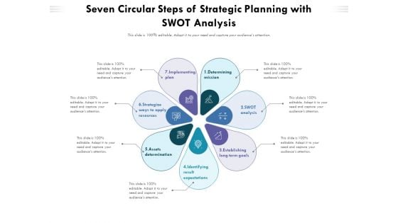 Seven Circular Steps Of Strategic Planning With SWOT Analysis Ppt PowerPoint Presentation Gallery Skills PDF