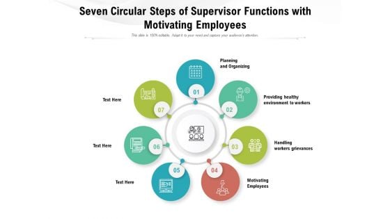 Seven Circular Steps Of Supervisor Functions With Motivating Employees Ppt PowerPoint Presentation Gallery Layouts PDF