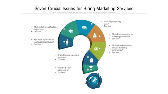 Seven Crucial Issues For Hiring Marketing Services Ppt PowerPoint Presentation File Visuals PDF