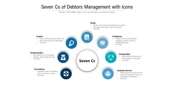 Seven Cs Of Debtors Management With Icons Ppt PowerPoint Presentation Outline Visuals