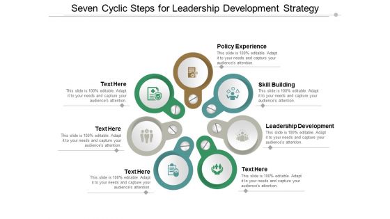 Seven Cyclic Steps For Leadership Development Strategy Ppt Powerpoint Presentation Ideas Show