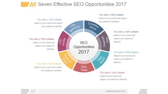 Seven Effective Seo Opportunities 2017 Ppt PowerPoint Presentation Introduction Seven Effective Seo Opportunities 2017 Ppt PowerPoint Presentation Introduction