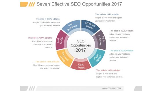 Seven Effective Seo Opportunities 2017 Ppt PowerPoint Presentation Introduction