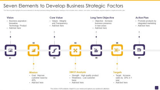Seven Elements To Develop Business Strategic Factors Infographics PDF Seven Elements To Develop Business Strategic Factors Infographics PDF