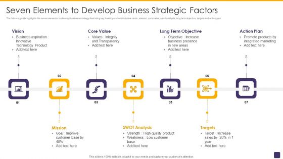 Seven Elements To Develop Business Strategic Factors Infographics PDF