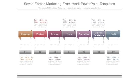 Seven Forces Marketing Framework Powerpoint Templates