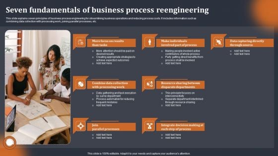 Seven Fundamentals Of Business Process Reengineering Information PDF