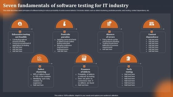 Seven Fundamentals Of Software Testing For IT Industry Download PDF