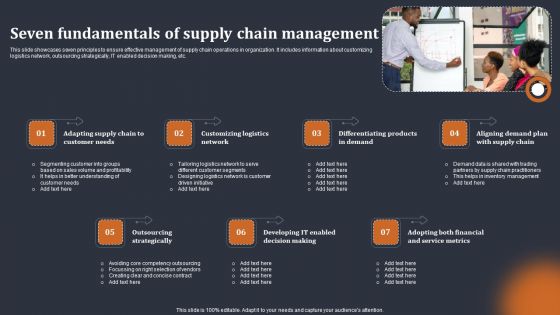 Seven Fundamentals Of Supply Chain Management Inspiration PDF Seven Fundamentals Of Supply Chain Management Inspiration PDF