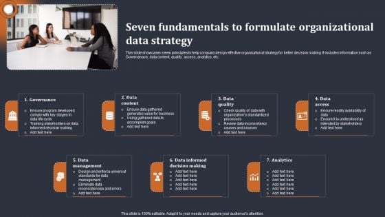 Seven Fundamentals To Formulate Organizational Data Strategy Demonstration PDF