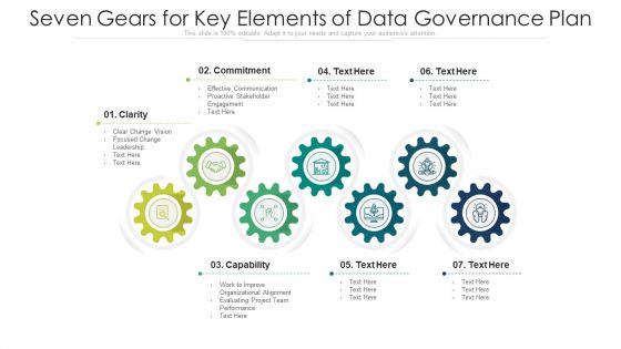 Seven Gears For Key Elements Of Data Governance Plan Ppt PowerPoint Presentation Gallery Graphic Images PDF