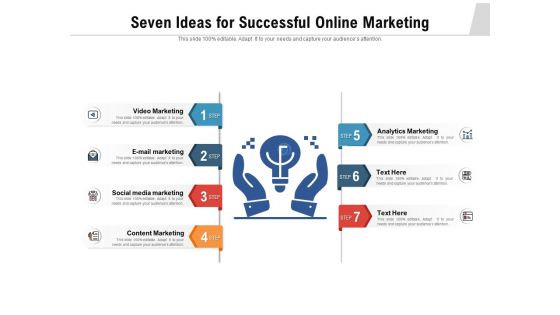 Seven Ideas For Successful Online Marketing Ppt PowerPoint Presentation Model Slide Portrait