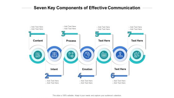 Seven Key Components Of Effective Communication Ppt PowerPoint Presentation Summary Display PDF